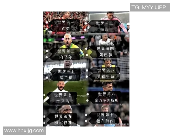 足球明星最新排名揭晓引发热议谁将成为新一代足坛巨星 足球明星最新排名揭晓引发热议谁将成为新一代足坛巨星