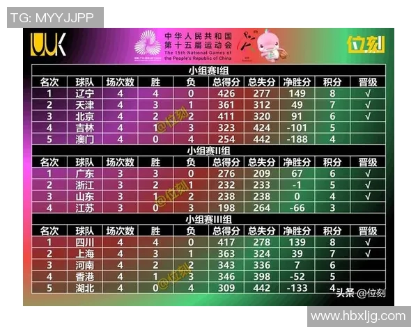 体育明星身高排行榜揭晓谁是最高的运动员一览全景图 体育明星身高排行榜揭晓谁是最高的运动员一览全景图