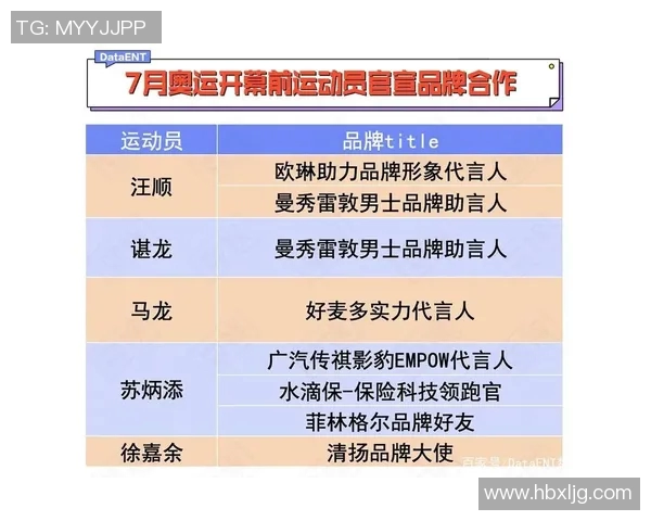 全球体育明星财富排行榜揭示运动员背后的商业价值与投资智慧 全球体育明星财富排行榜揭示运动员背后的商业价值与投资智慧