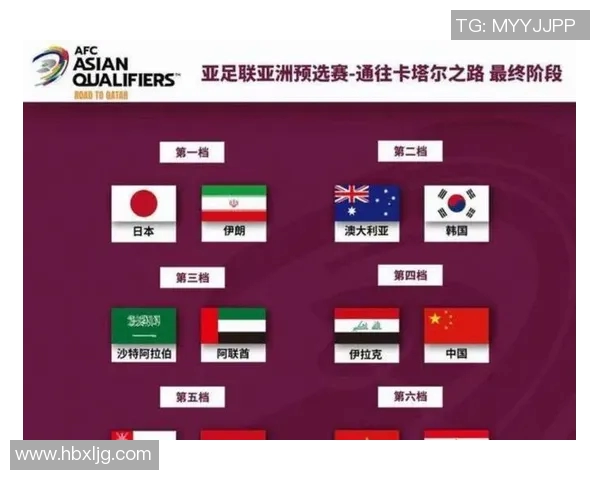 2023年全球足球明星实力排行榜揭晓谁将登顶成为足坛新王者