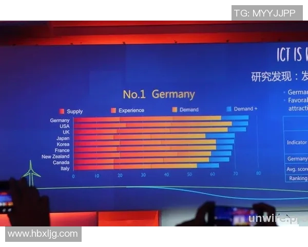德国与智利足球实力对比谁更具优势分析与讨论