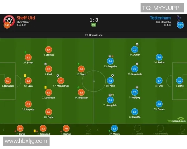 2015年全球足球赛事直播时间表及精彩赛事回顾与分析